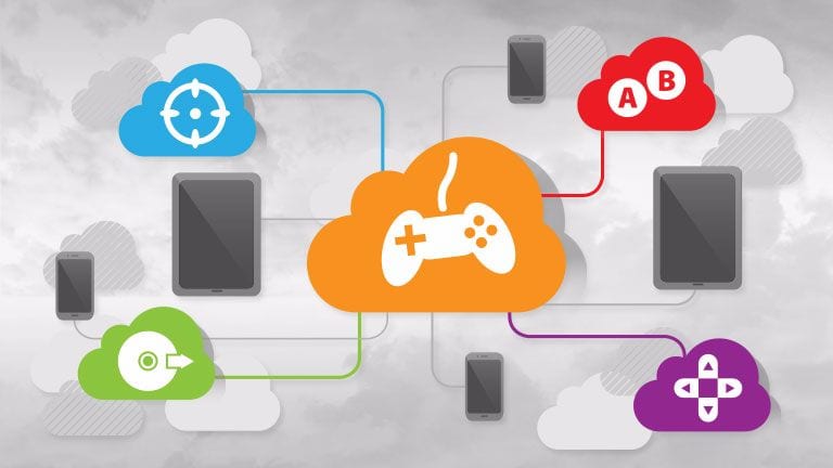 Image libre de droit présentant le cloud gaming, une manette qui relie Les différents types d'écran (portable, tablette) aux jeux et internet.
